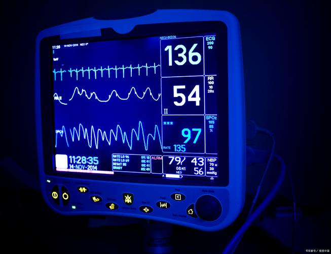 心电图机的操作流程