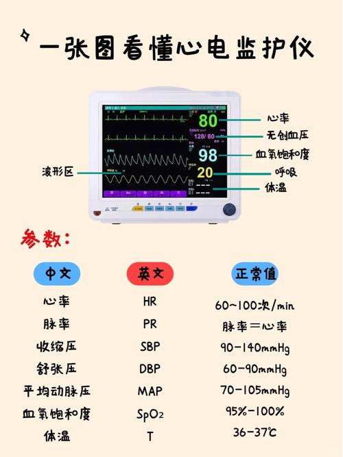 救护车出租能为患者带来哪些方面的好处呢? 救护车出租能为患者带来哪些方面的好处呢?