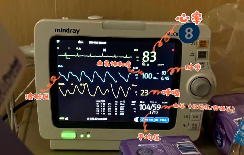 心电监护仪中NIBP项高压与低压后括号内的数据是什么意思