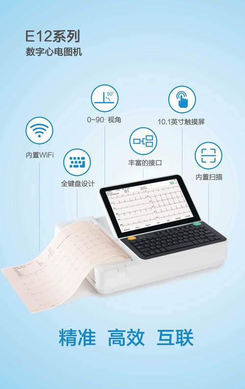 常见医用心电图设备的分类及应用场景 常见医用心电图设备的分类及应用场景